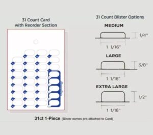 31 Count Blister Card